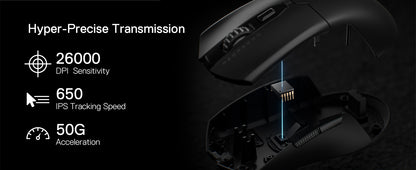 Redragon M995 Pro Wireless Gaming Mouse, 26000 DPI Wired/Wireless Gamer Mouse, BT & 2.4G Wireless