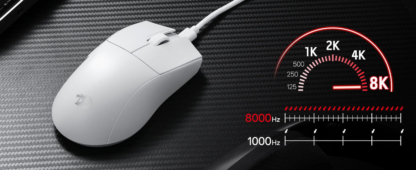 Redragon M996 Wired 8K 26,000 Max DPI 2.4G Gaming Mouse