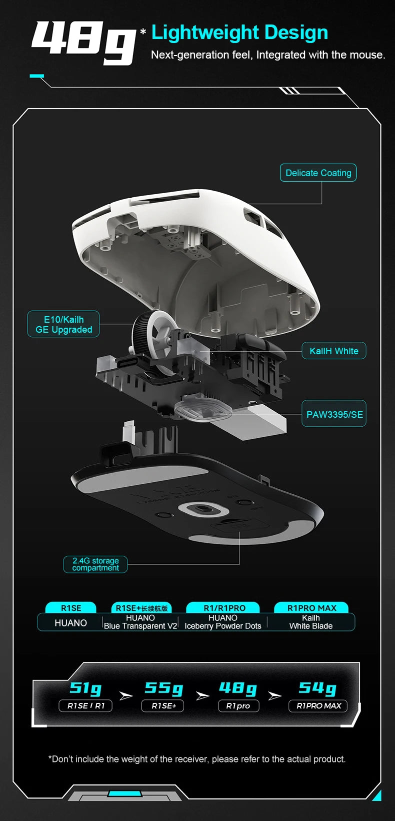 Mouse de gaming wireless ATK VXE Dragonfly R1 Pro MAX PAW3395 R1 SE Plus, mouse FPS esports personalizat, reîncărcabil și ultraușor