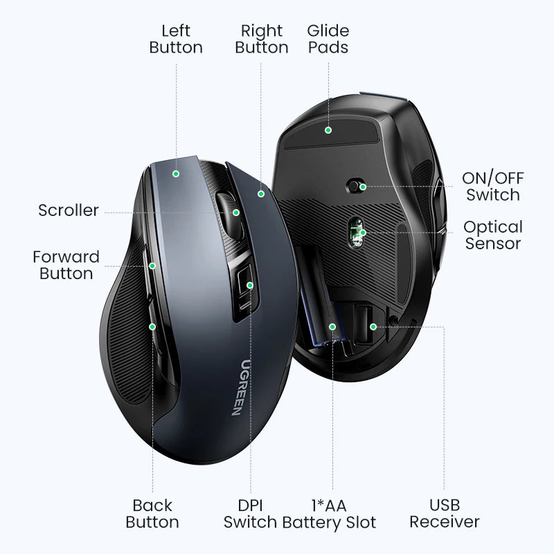 UGREEN bežični miš Bluetooth 5.0, ergonomski miš 4000DPI sa 6 tihih tipki, miš za MacBook, tablet, prijenosna računala, računalo PC, 2.4G miševi