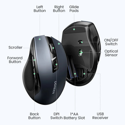 UGREEN bežični miš Bluetooth 5.0, ergonomski miš 4000DPI sa 6 tihih tipki, miš za MacBook, tablet, prijenosna računala, računalo PC, 2.4G miševi