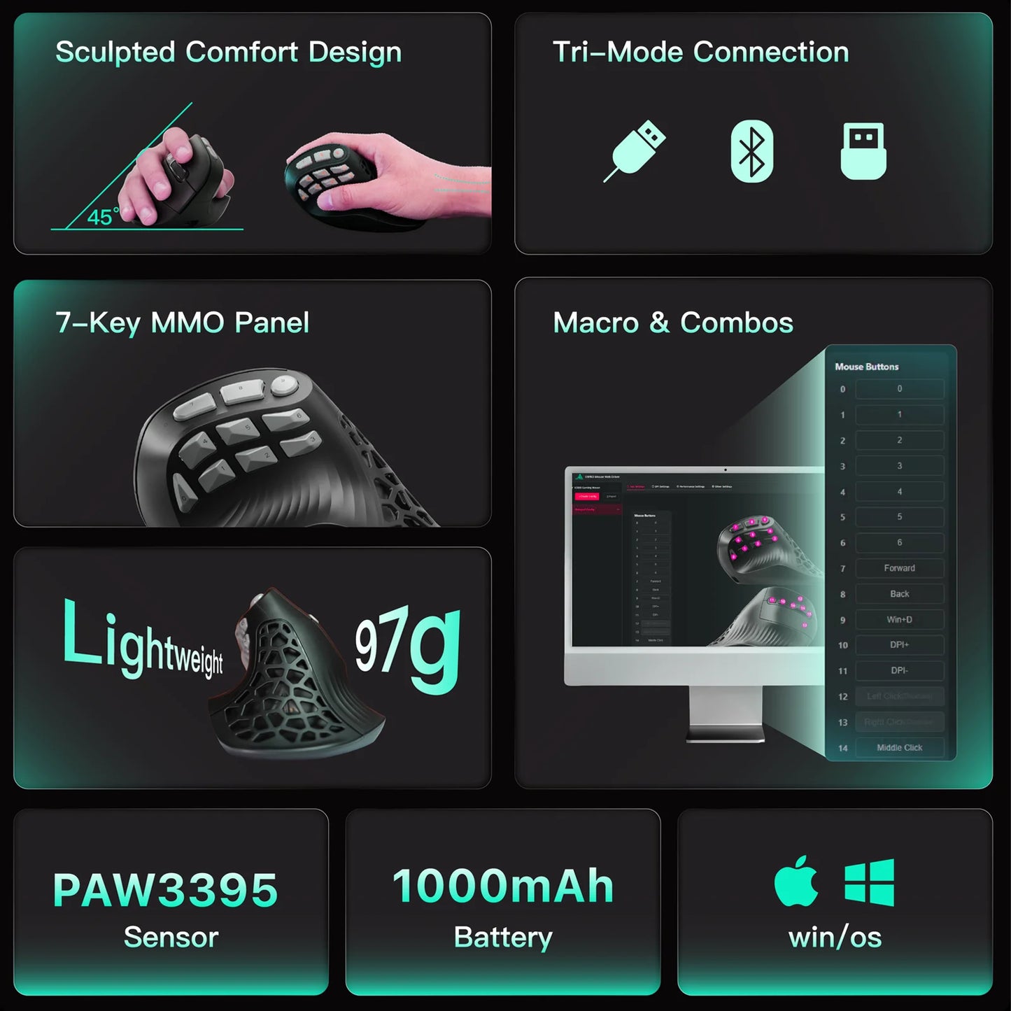 SOLAKAKA E9 Pro MMO verticale muis PAW3395-sensor 1000mAh batterij 45° verticale grip ergonomische muis 8k gamingmuis
