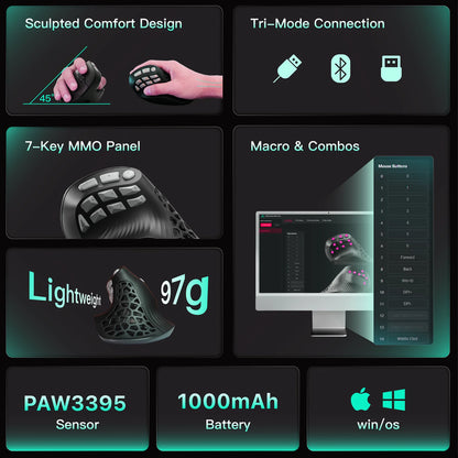 SOLAKAKA E9 Pro MMO verticale muis PAW3395-sensor 1000mAh batterij 45° verticale grip ergonomische muis 8k gamingmuis
