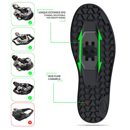Sandugo Cycling Shoes for Men Apply to Mountain Bike Downhill  Uphill and Indoor Bicycle Compatible With SPD and FlatPedal
