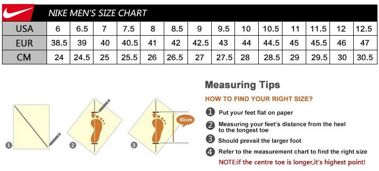 NIKE INITIATOR Men's Running Shoes Original New Arrival Comfortable Breathable Sneakers for Active Lifestyle
