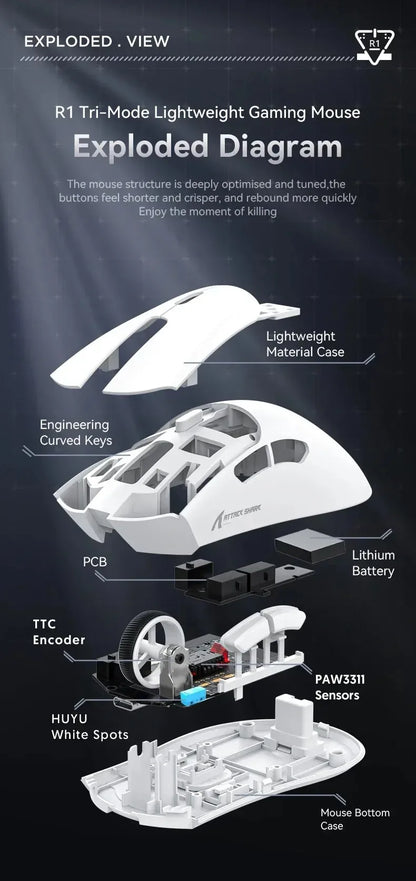 Ултралека мишка ATTACK SHARK R1 59g с PAW3311, 18000DPI, 400IPS, 40G, 1000Hz, три режима, основен чип Broadcom BK3633, 20 милиона кликвания