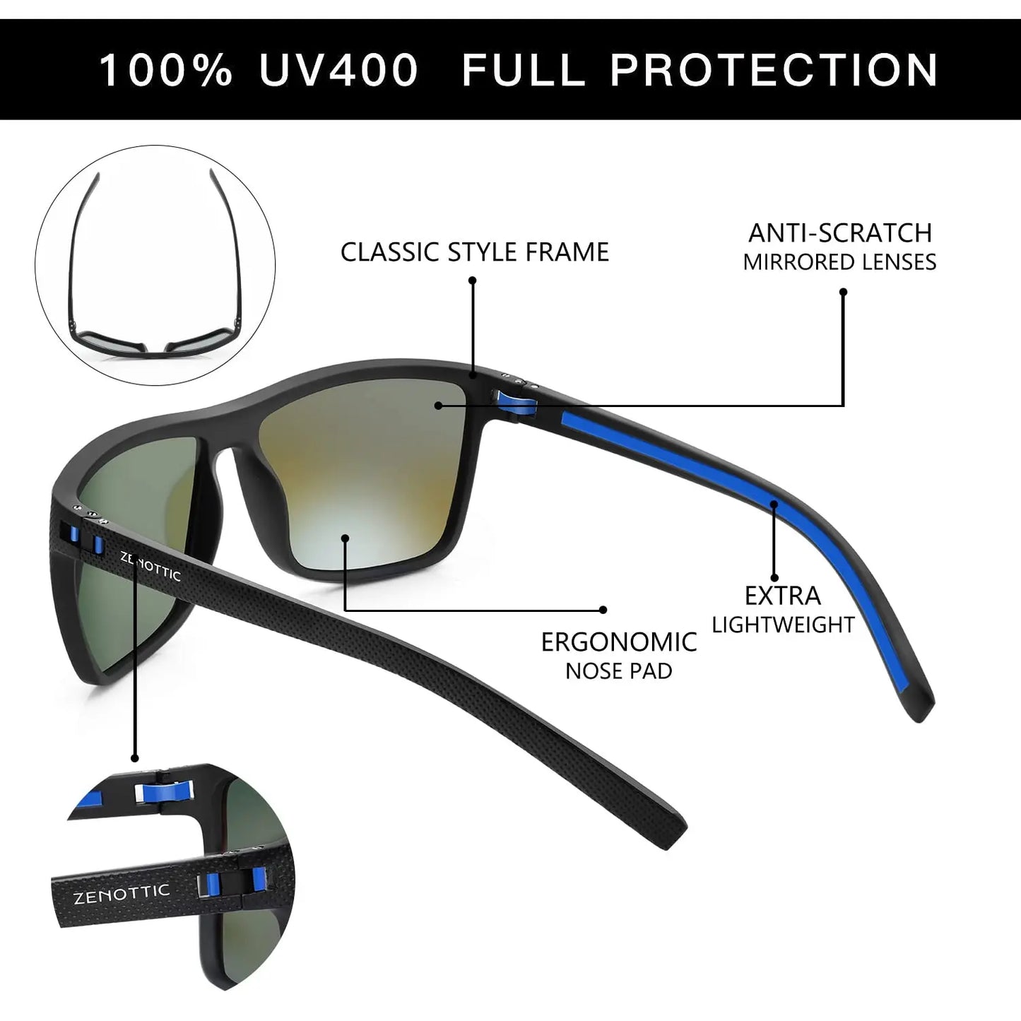 ZENOTTIC Polarized Sunglasses for Men Shades Lightweight TR90 Frame UV400 Protection Square Outdoor Trave Driving Sun Glasses