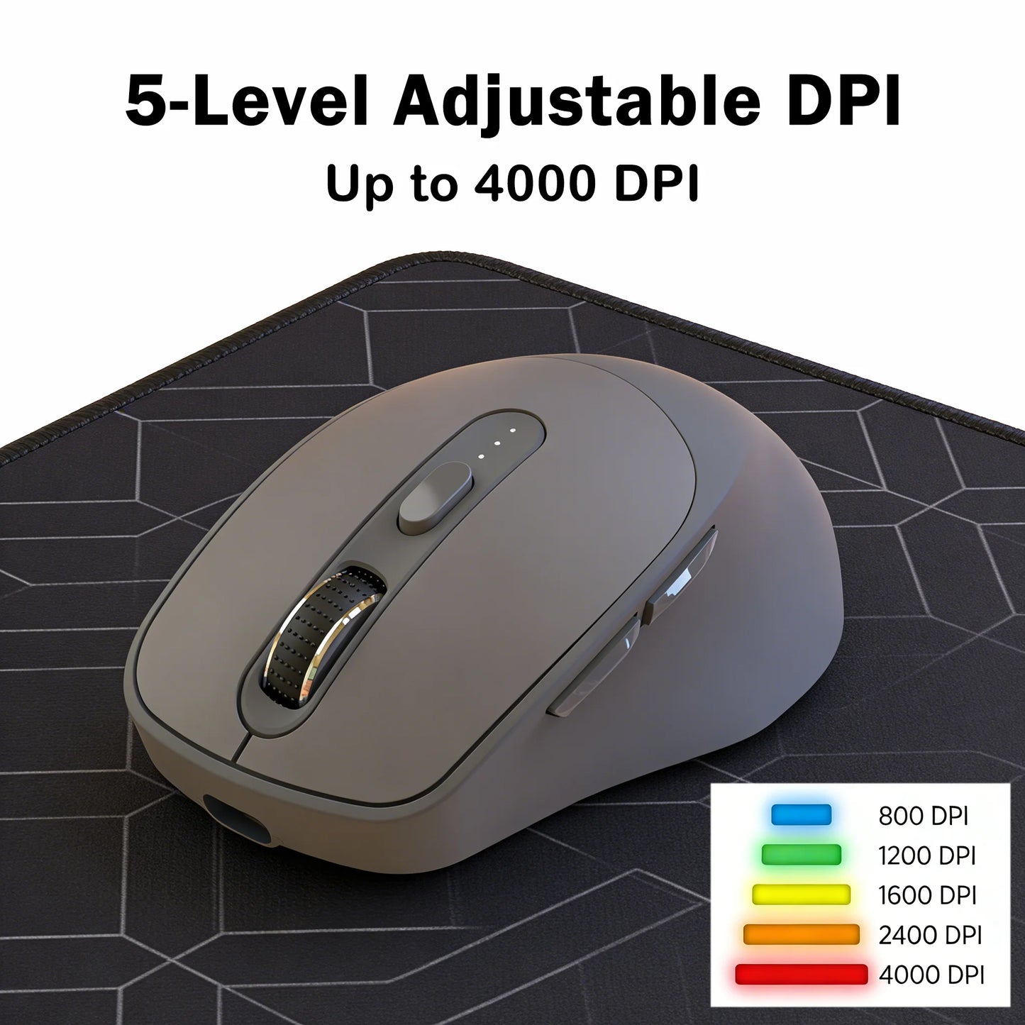 Bezdrôtová myš FREEWOLF X7 Bluetooth 2.4G, dvojrežimová, tichá, nabíjateľná, 4000DPI, indikátor batérie, ergonomická, pre PC, Mac a notebooky