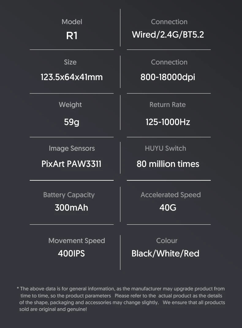 Attack Shark R1/X11 Tri-Mode Ασύρματο Gaming Ποντίκι 18K DPI PAW3311 Bluetooth/2.4GHz/Ενσύρματο Ελαφρύ Προγραμματιζόμενο για PC/Laptop