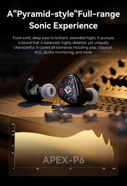 KBEAR Kalideer Apex-P6 1DD+1BA+1Piezo Monitor IEMs Écouteurs intra-auriculaires hybrides avec boîtier en résine imprimé en 3D, écouteurs filaires HiFi