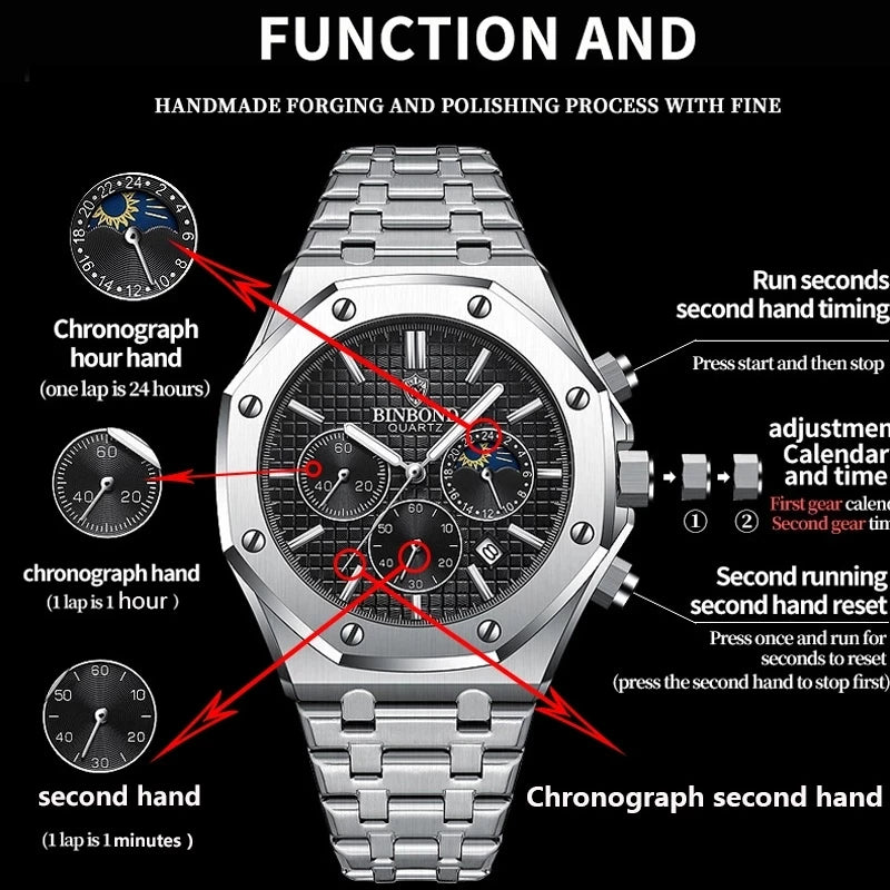 BINBOND 0161 Brand Man Quartz Watch Luxury Luminous Chronograph Wristwatch Stainless Steel Waterproof Men Date Calendar Clock