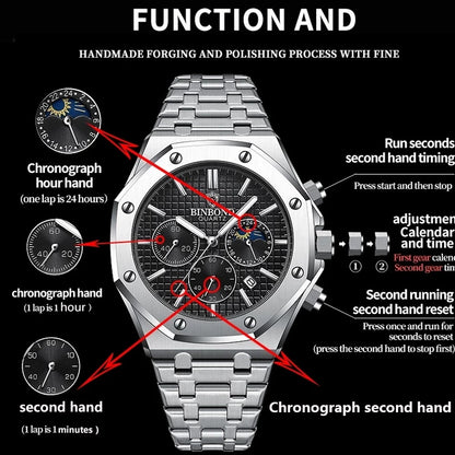 BINBOND 0161 Brand Man Quartz Watch Luxury Luminous Chronograph Wristwatch Stainless Steel Waterproof Men Date Calendar Clock