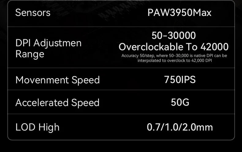Attack Shark R2 vezeték nélküli gamer egér PAW3950 8K, könnyű magnéziumötvözet gamer egér, Bluetooth tri-mode kapcsolattal játékhoz/irodai használatra