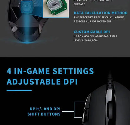 „Logitech G402“ žaidimų pelė su „Fusion Engine“ technologija, 4 DPI nustatymais, 32 bitų procesoriumi ir neslystančia danga profesionaliam konkurenciniam žaidimui