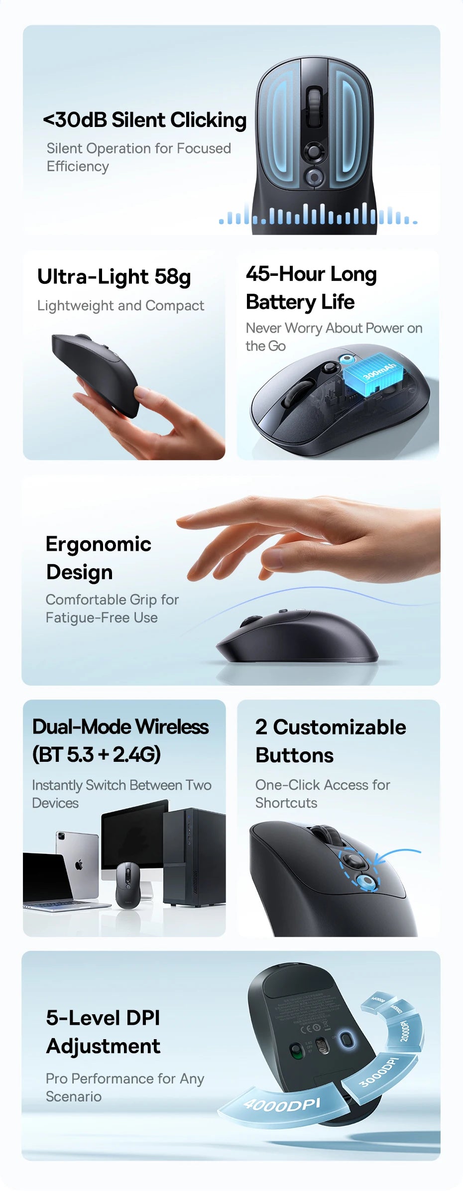 【NOVINKA】Baseus EM2 ergonomická bezdrátová myš Bluetooth 5.3 2.4G nabíjení Type-C ultralehká tichá myš s přizpůsobitelným tlačítkem