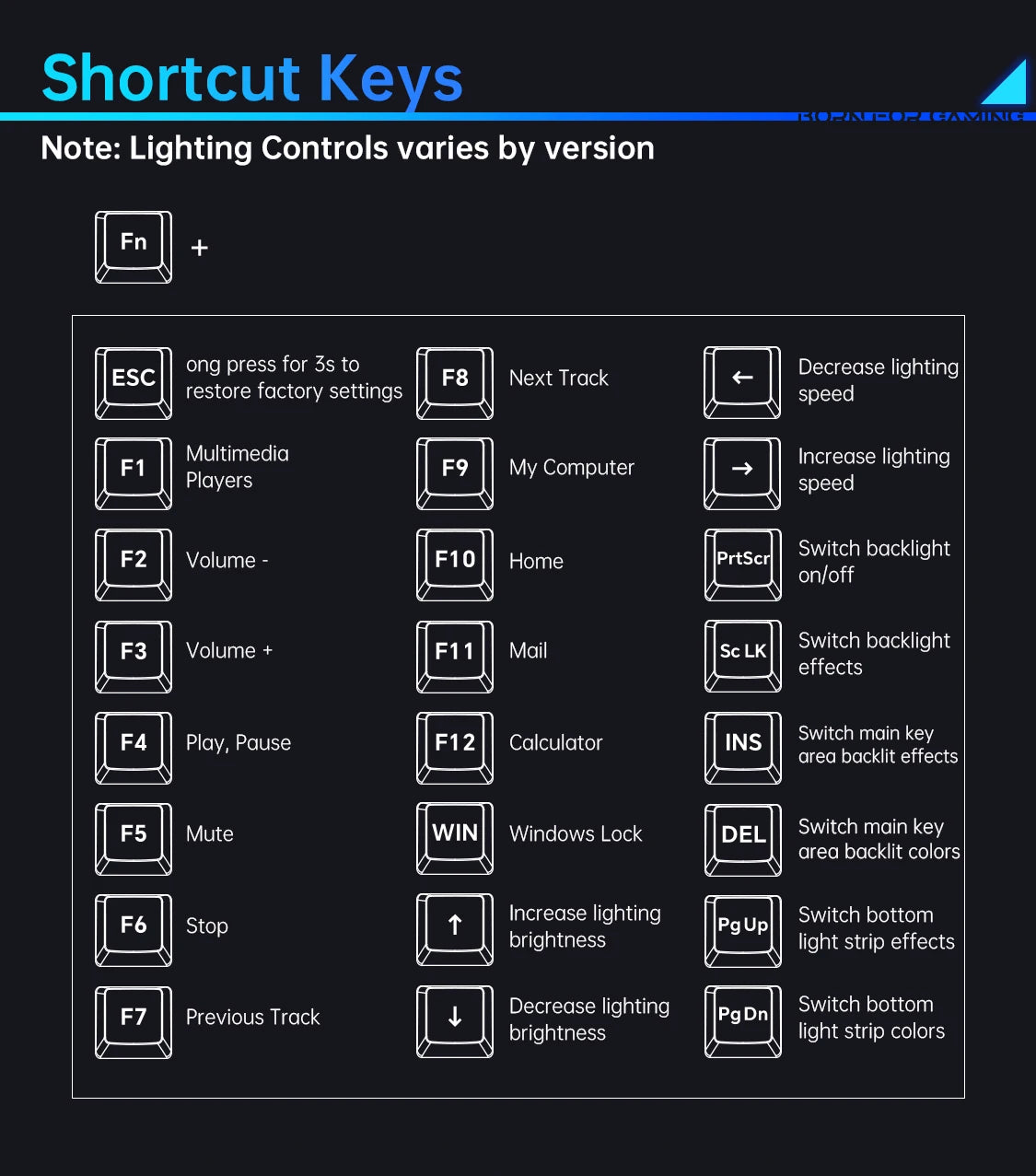 Thunderobot K104S Mechanical Keyboard Full-Size 104 Keys Wired Office Gaming Keyboard ABS Shine-through Keycaps For PC Laptop