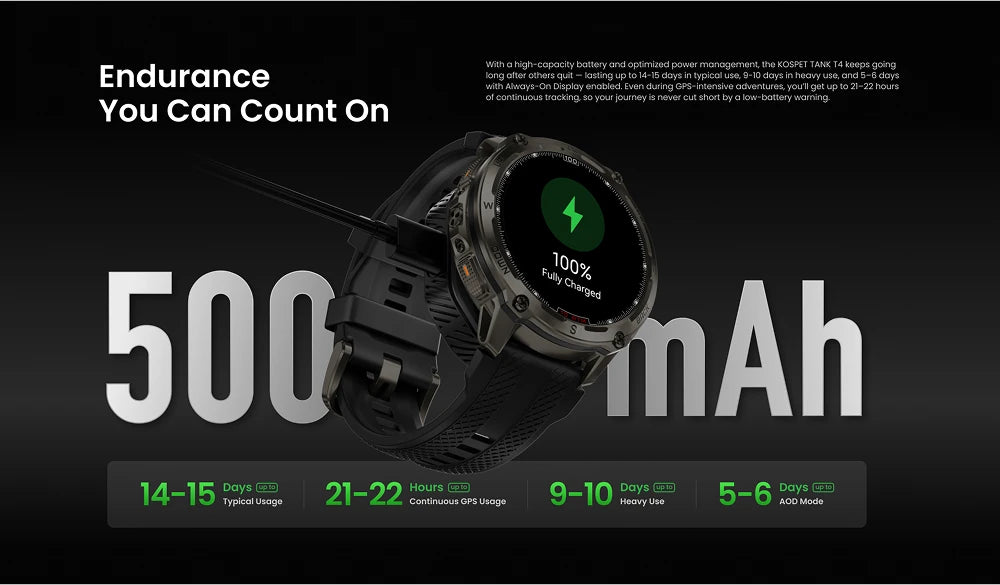 KOSPET Tank T4 Men's Rugged Smart Watch Military Grade Full Stainless Steel GPS 100M Waterproof 45M Freediving Health Monitor