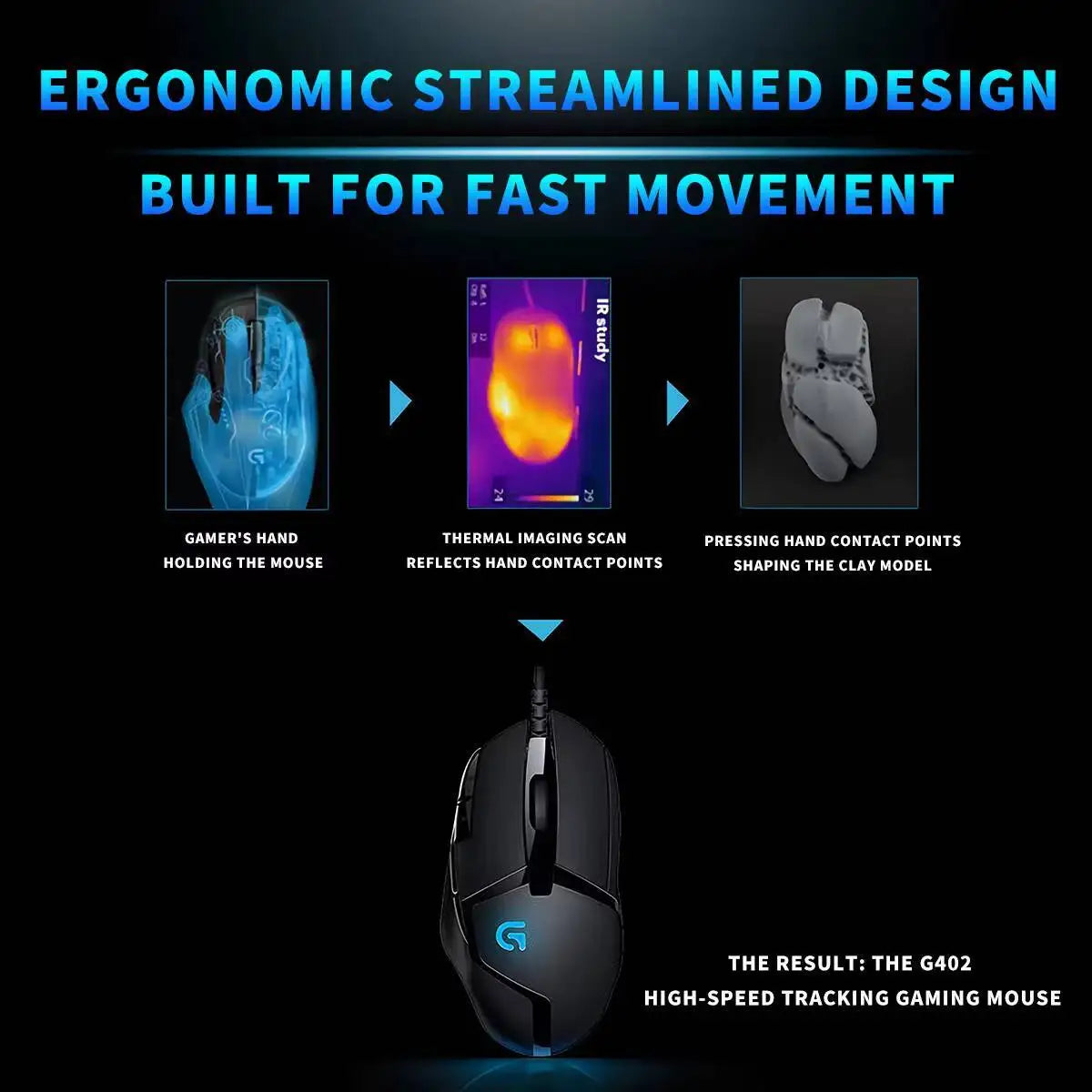 „Logitech G402“ žaidimų pelė su „Fusion Engine“ technologija, 4 DPI nustatymais, 32 bitų procesoriumi ir neslystančia danga profesionaliam konkurenciniam žaidimui