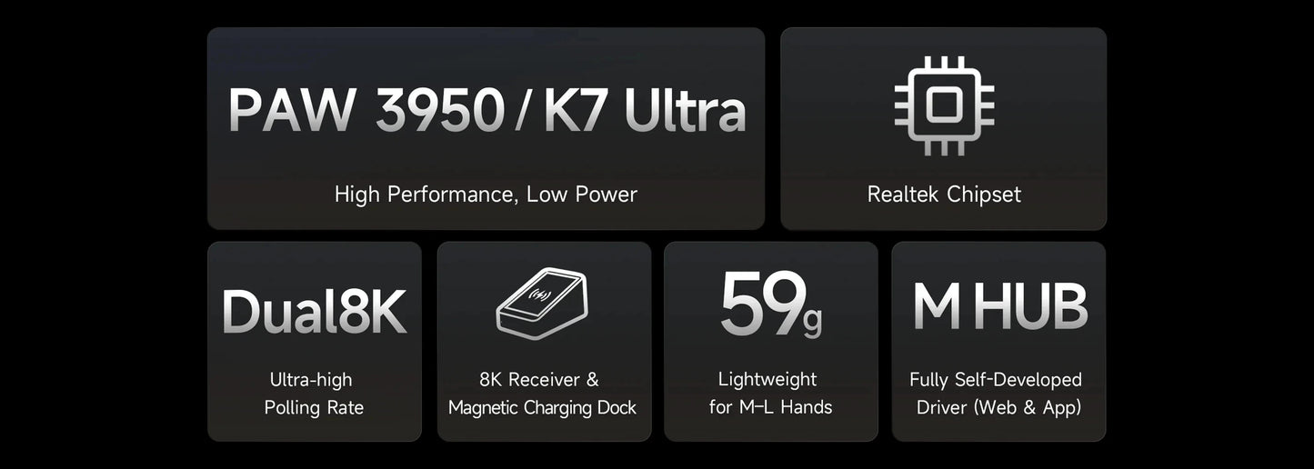 MCHOSE K7 Ultra langaton pelihiiri PAW3950 Dual 8K Polling Rate kevyt magneettinen langaton lataustelakka e-urheiluun ja toimistoon