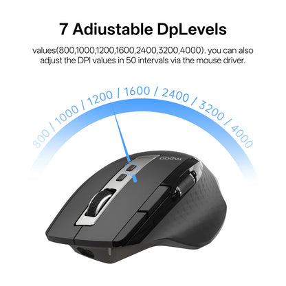 Rapoo New MT710L Multi-mode Rechargeable Wireless Bluetooth Mouse Ergonomic 4000 DPI Support Up to 4 Devices Office Mice