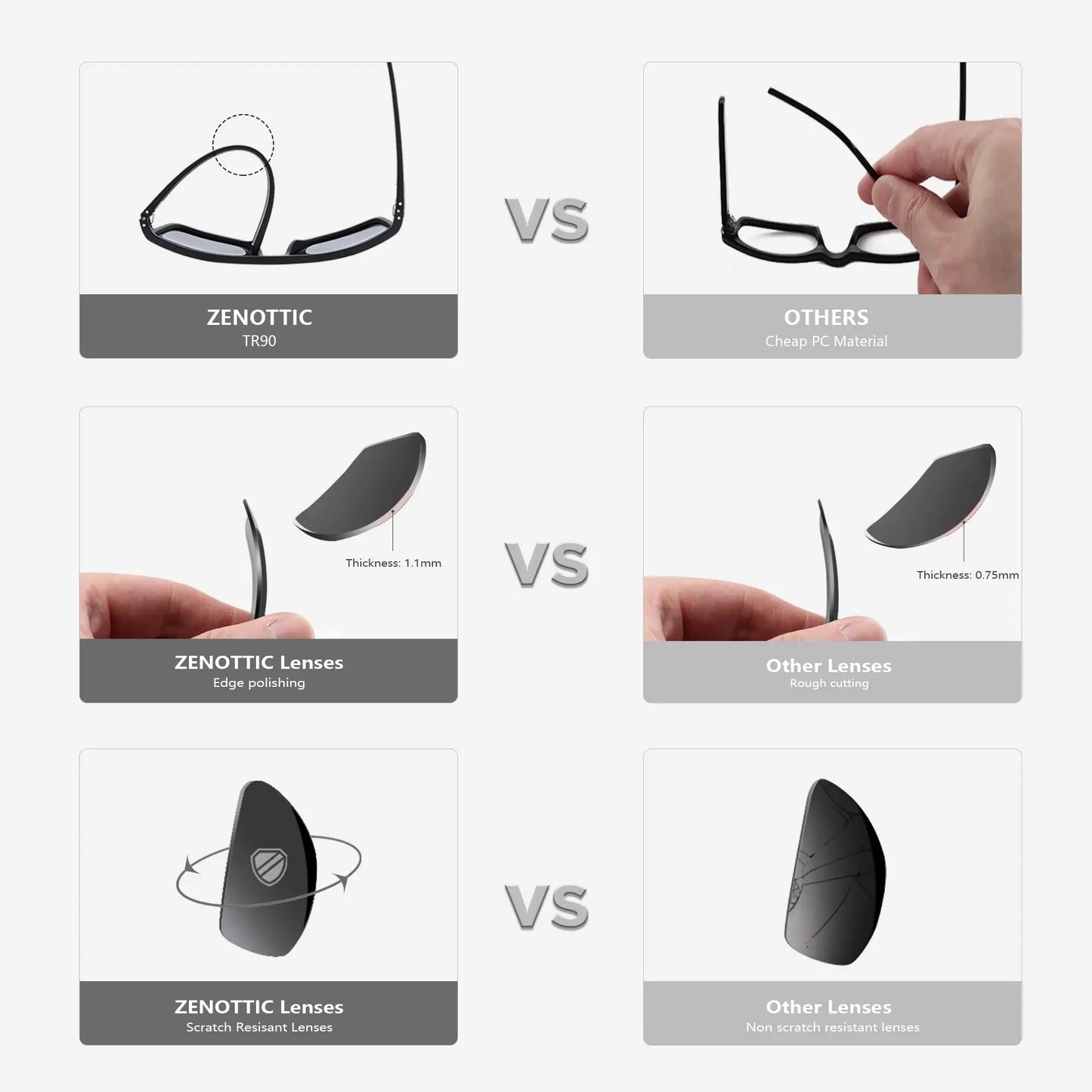 ZENOTTIC Polarized Sunglasses for Men Shades Lightweight TR90 Frame UV400 Protection Square Outdoor Trave Driving Sun Glasses
