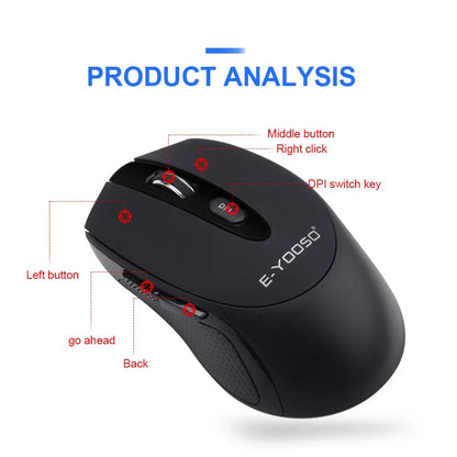 E-YOOSO E-1020 USB 2.4G trådlös gamingmus, tyst ljudlös kontorsmus, 2400 DPI optisk spelmus, ergonomisk för laptop, PC och dator