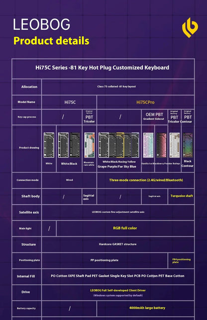 Kit de Teclado Mecânico LEOBOG Hi75C 3 Modos/Com Fio Hot-Swap com Botão Rotativo RGB, Liga de Alumínio, Montagem Gasket, Kit de Teclado Hi75C Personalizado para PC, Presente