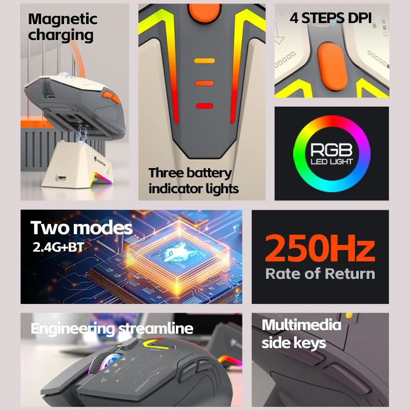XUNSVFOX H2 trådløs Bluetooth-mus med dual-mode, RGB-lyseffekt, til laptop, gaming og kontor, med magnetisk opladning