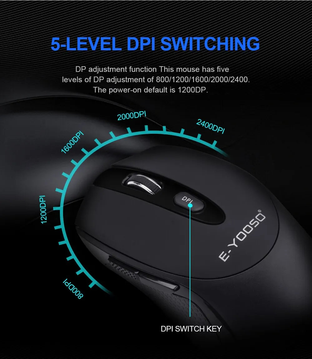 E-YOOSO E-1020 USB 2.4G trådlös gamingmus, tyst ljudlös kontorsmus, 2400 DPI optisk spelmus, ergonomisk för laptop, PC och dator