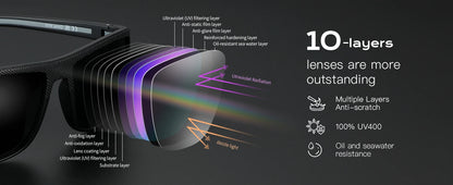 ZENOTTIC Polarized Sunglasses for Men Lightweight TR90 Frame UV400 Protection Square Sun Glasses