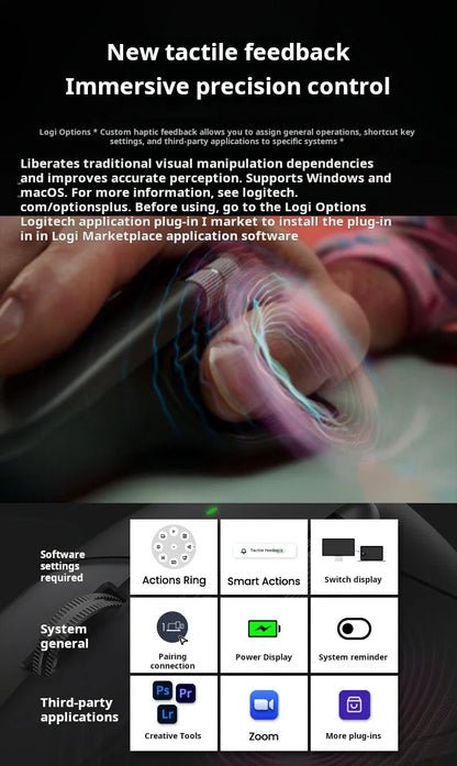 Logitech MX Master 4 Haptic Feedback Actions Ring MagSpeed 8000DPI Ergonomic Wireless Bluetooth Mouse 70Day Battery