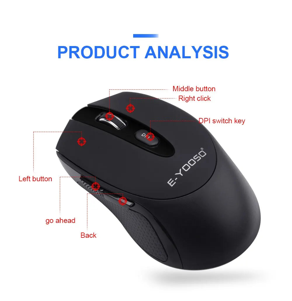E-YOOSO E-1020 USB 2.4G trådlös gamingmus, tyst ljudlös kontorsmus, 2400 DPI optisk spelmus, ergonomisk för laptop, PC och dator