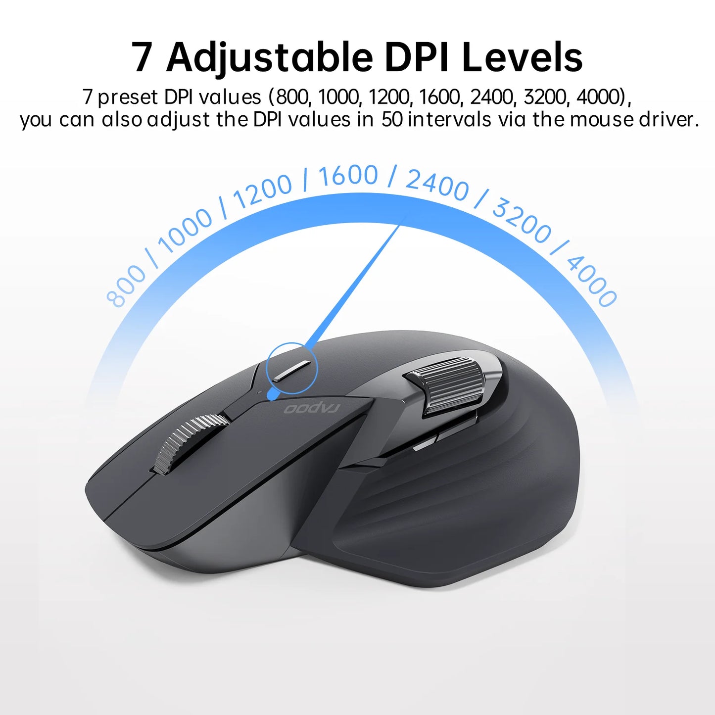 Rapoo MT760L/MT760M daugiarėžimė įkraunama belaidė pelė, ergonomiška, 4000 DPI, palaiko iki 4 įrenginių, Bluetooth pelė