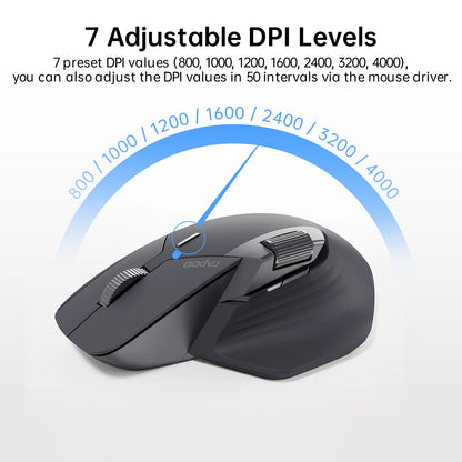 Rapoo MT760L/MT760M daugiarėžimė įkraunama belaidė pelė, ergonomiška, 4000 DPI, palaiko iki 4 įrenginių, Bluetooth pelė