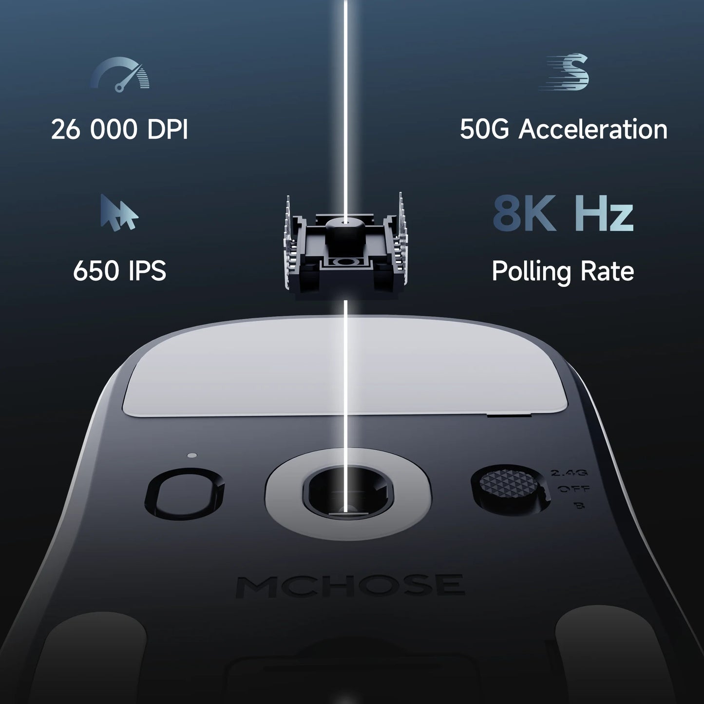 MCHOSE A7 V2 Ελαφρύ ασύρματο gaming ποντίκι με διπλό polling rate 8,000Hz, PAW3950 TI, για gaming, esports και γραφείο