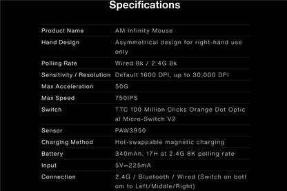 Angry Miao Infinity Gaming Wireless Mouse Hot-Swappable Metal Ultralight Hollow PAW3950 Dual 8K Wired Tri-Mode Orange