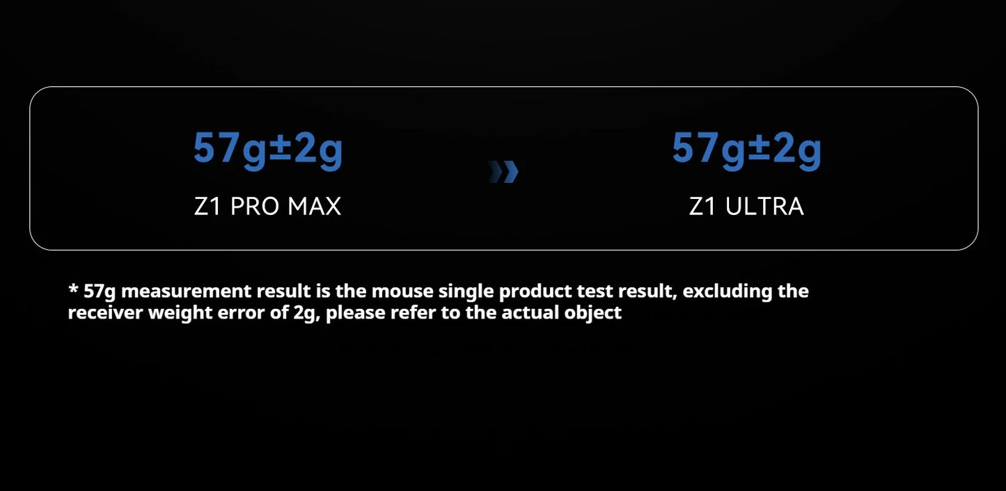 ATK Z1 Pro Max Ultra Wireless -pelihiiri, mukautetut tassut, PAW3950, Ultra Smart Speed Wireless, 8k Polling Rate, 0.39ms matala viive