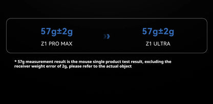 ATK Z1 Pro Max Ultra Wireless -pelihiiri, mukautetut tassut, PAW3950, Ultra Smart Speed Wireless, 8k Polling Rate, 0.39ms matala viive