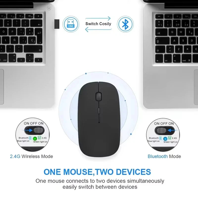 Rechargeable Wireless Mouse Bluetooth 2.4GHz Dual Modes Ergonomics DPI Readjustable Silence USB Portable Mouse for PC Laptop