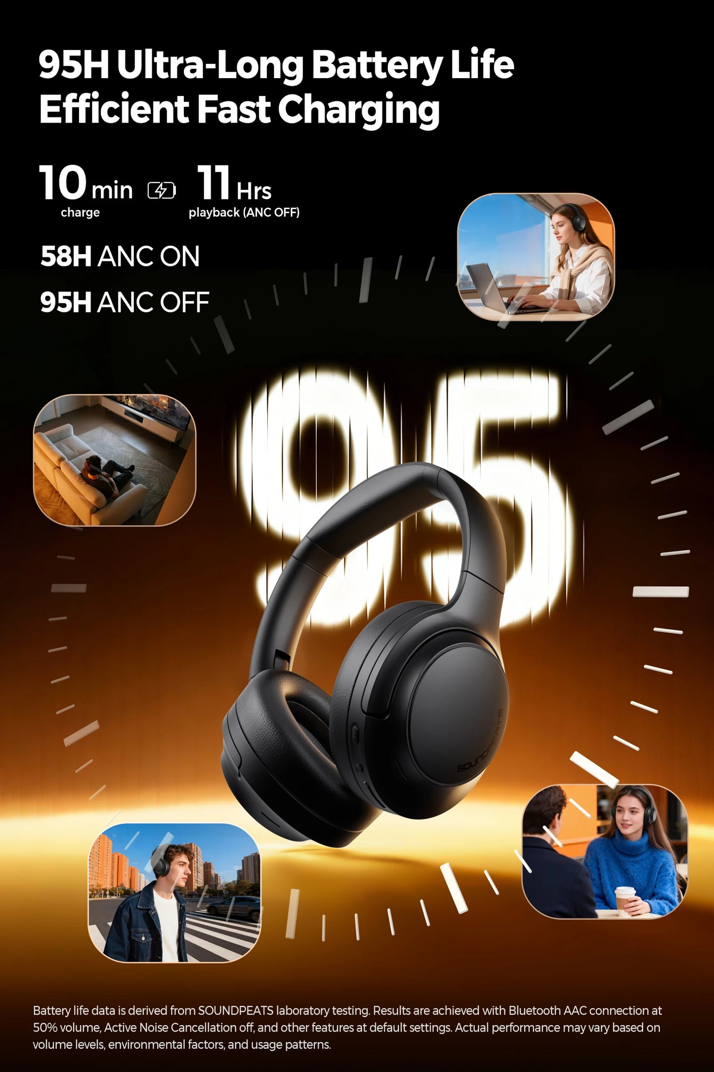 SoundPEATS Cove pro Headphones Bluetooth 6.0 -56dB ANC, Noise-Cancelling Headset, Hi-Res LDAC Lossless Audio, 95H Battery,7-Mic