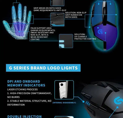 „Logitech G402“ žaidimų pelė su „Fusion Engine“ technologija, 4 DPI nustatymais, 32 bitų procesoriumi ir neslystančia danga profesionaliam konkurenciniam žaidimui