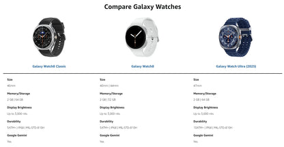Samsung Galaxy Watch8 Classic 46mm Bluetooth Smartwatch Hybrid Strap Smartwatch with Rotating Bezel Design 3 nm Processor