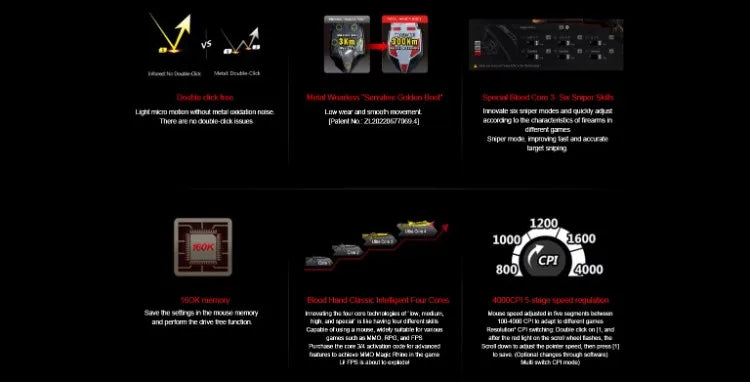 Drátová myš A4Tech Bloody A91 s okamžitým makrem na jedno kliknutí, makro jednotkou Io1.1, optickým enginem a 8 programovatelnými makry pro gaming