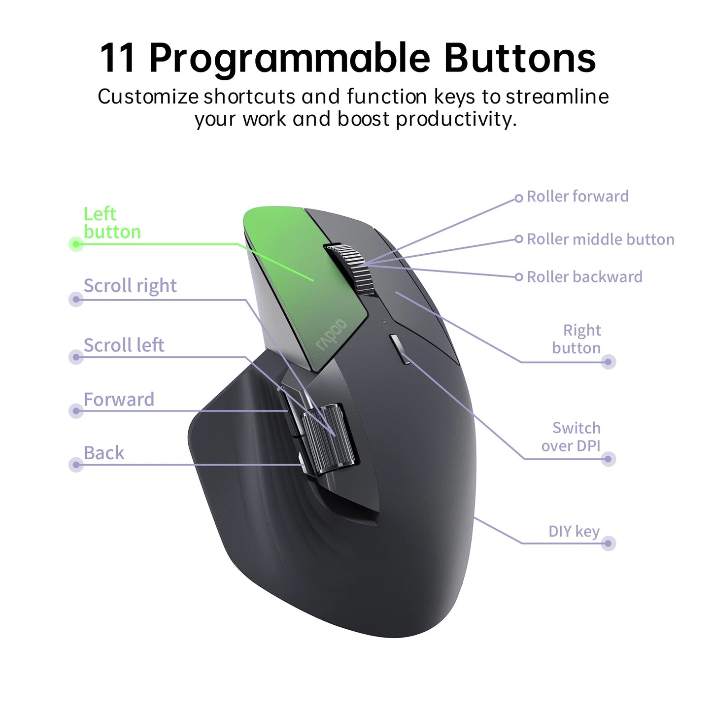 Rapoo MT760L/MT760M daugiarėžimė įkraunama belaidė pelė, ergonomiška, 4000 DPI, palaiko iki 4 įrenginių, Bluetooth pelė
