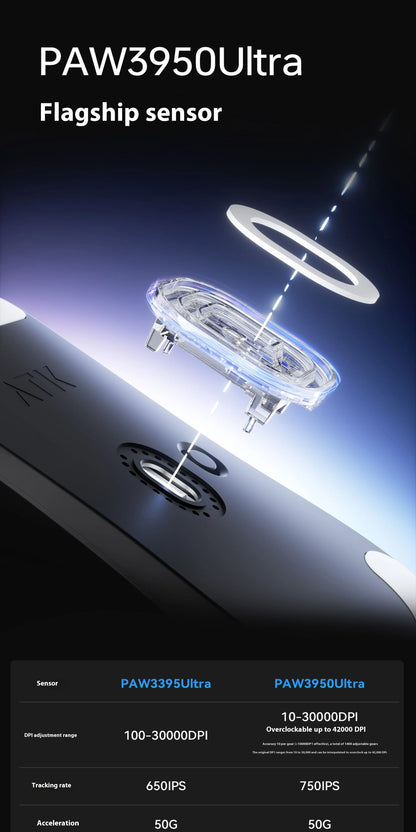 Mouse gaming ATK F1 V2 Ultra MAX wireless tri-mode PAW3950, dublu 8k, ușor, ergonomic, mouse esports, accesoriu PC personalizat