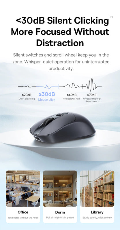 【NOVINKA】Baseus EM2 ergonomická bezdrátová myš Bluetooth 5.3 2.4G nabíjení Type-C ultralehká tichá myš s přizpůsobitelným tlačítkem