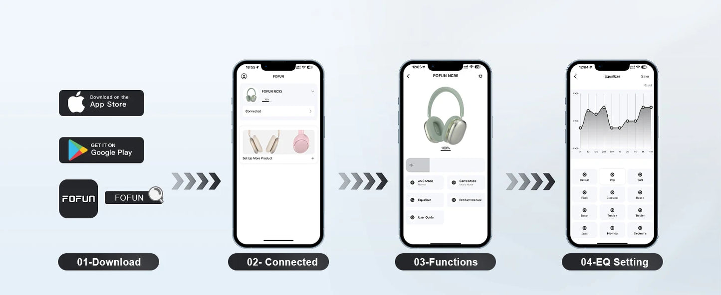 Hybrid Active Noise Cancelling Headphones with Knob Control 65H Playtime Over Ear Headphones Wireless Bluetooth 6.0 Hi-Res Audio