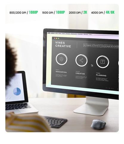 UGREEN Mouse Wireless Ergonomic Mouse 2.4GHz 4000 DPI Silent 6 Buttons For MacBook Tablet Laptop PC Mute Mice Quiet 2.4G Mouse