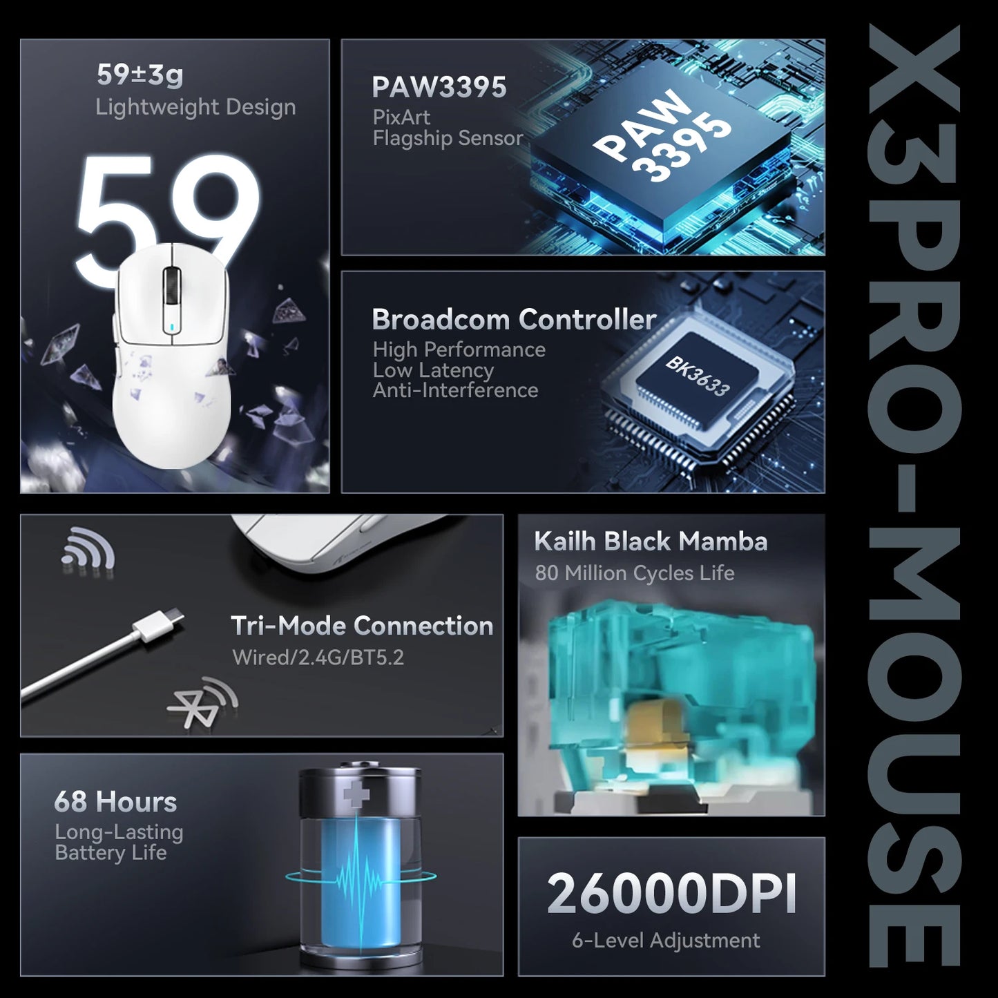 ATTACK SHARK X3/X3PRO 4K/8K Wireless Gaming Mouse, 26K DPI, Tri-Mode (Wired/2.4GHz/BT5.2), Lightweight, PAW3395 Sensor For Gamer