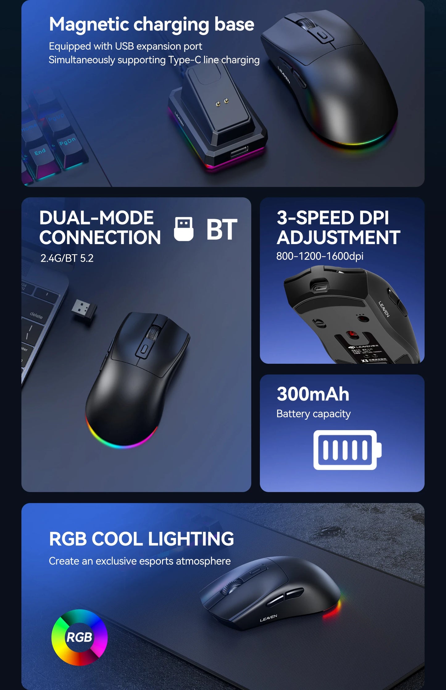 Dual-Mode Wireless Mouse | Magnetic Charging Dock | RGB Backlit | 3-Speed DPI (800-1200-1600) | 2.4G/BT | Suitable for daily use